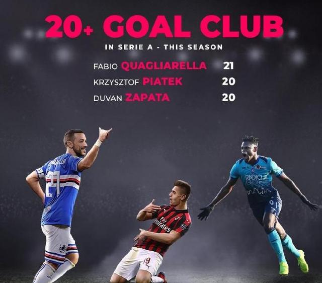 里程碑，青岛西海岸球员宋浩宇俱乐部生涯出战100场比赛