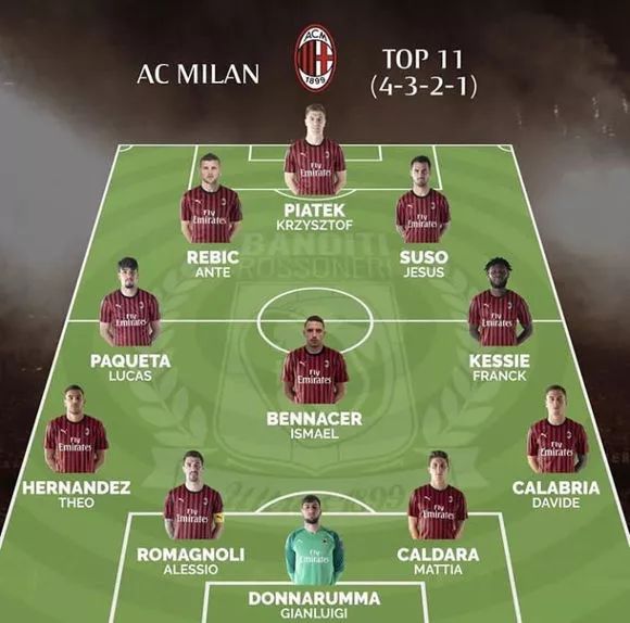 2K26能力值更新：哈登+1升至90，詹姆斯-2跌至92