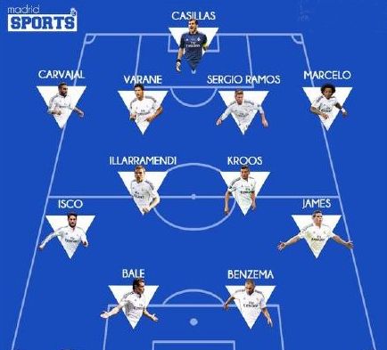 替补门将关键扑救，稳定球队防线