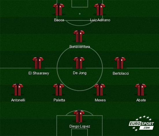 米兰跟迈尼昂续约已达成口头协议，续约2年加一年选择权
